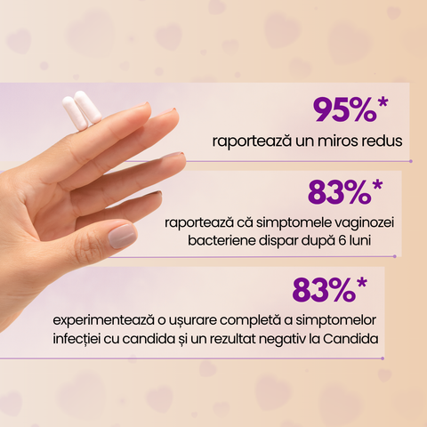 Firmelle Vaginal Probiotic