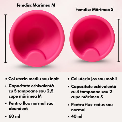 Femisc Menstrual Disc with Removal Tab