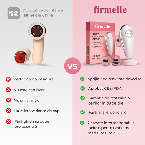RESHAPE PRO™ Dispozitiv de modelare 3 în 1